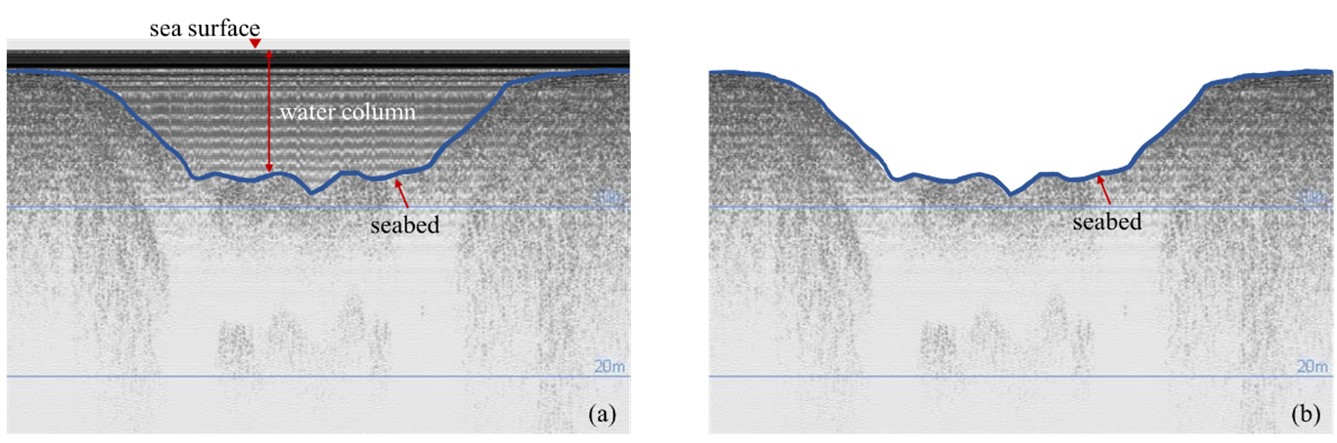 Figure 4 : (a) The sub bottom profiler datagram which includes the sea ...